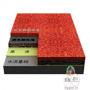 重庆美净空间透气型塑胶地坪解析