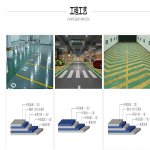 湖北加油站快速固化环氧地坪施工：
